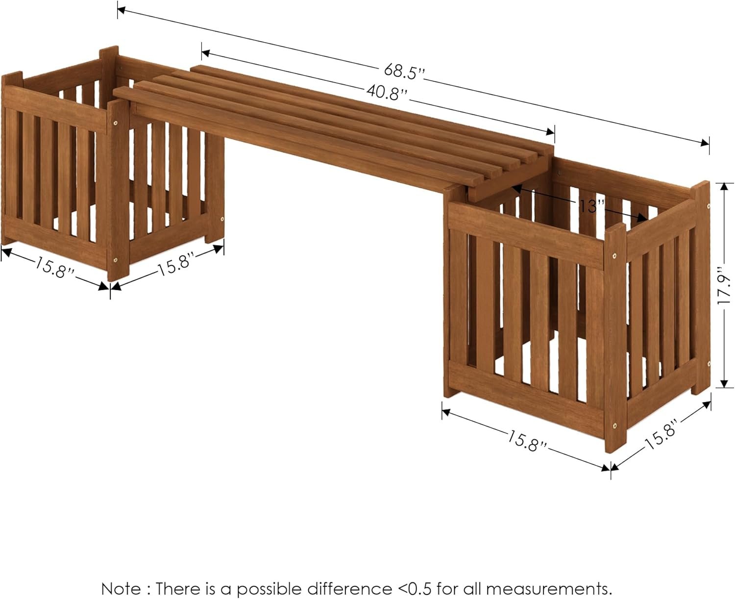 71eIiv4yopL._AC_SL1500_